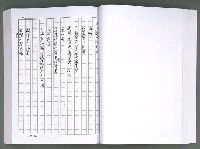 主要名稱：馨芳集（影本）圖檔，第105張，共222張