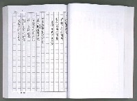 主要名稱：馨芳集（影本）圖檔，第106張，共222張
