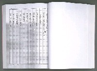 主要名稱：馨芳集（影本）圖檔，第107張，共222張