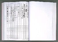 主要名稱：馨芳集（影本）圖檔，第111張，共222張