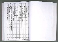 主要名稱：馨芳集（影本）圖檔，第112張，共222張