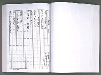 主要名稱：馨芳集（影本）圖檔，第114張，共222張
