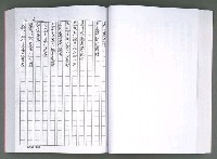 主要名稱：馨芳集（影本）圖檔，第115張，共222張