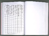 主要名稱：馨芳集（影本）圖檔，第116張，共222張