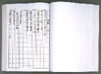 主要名稱：馨芳集（影本）圖檔，第117張，共222張