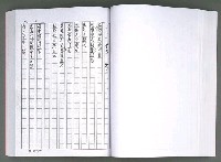 主要名稱：馨芳集（影本）圖檔，第120張，共222張