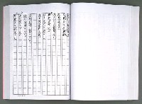 主要名稱：馨芳集（影本）圖檔，第121張，共222張