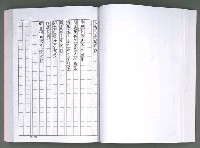 主要名稱：馨芳集（影本）圖檔，第122張，共222張