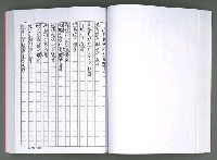 主要名稱：馨芳集（影本）圖檔，第123張，共222張