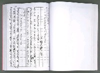 主要名稱：馨芳集（影本）圖檔，第127張，共222張