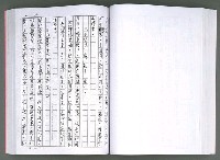 主要名稱：馨芳集（影本）圖檔，第129張，共222張