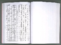 主要名稱：馨芳集（影本）圖檔，第130張，共222張