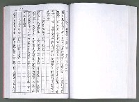 主要名稱：馨芳集（影本）圖檔，第131張，共222張