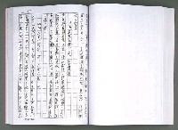 主要名稱：馨芳集（影本）圖檔，第132張，共222張
