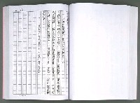 主要名稱：馨芳集（影本）圖檔，第133張，共222張