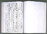 主要名稱：馨芳集（影本）圖檔，第135張，共222張