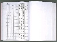 主要名稱：馨芳集（影本）圖檔，第137張，共222張