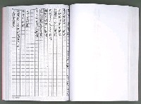 主要名稱：馨芳集（影本）圖檔，第139張，共222張