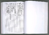 主要名稱：馨芳集（影本）圖檔，第141張，共222張