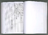 主要名稱：馨芳集（影本）圖檔，第142張，共222張