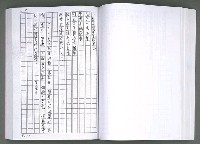 主要名稱：馨芳集（影本）圖檔，第146張，共222張