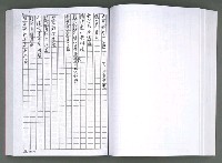 主要名稱：馨芳集（影本）圖檔，第147張，共222張