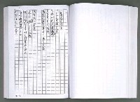 主要名稱：馨芳集（影本）圖檔，第148張，共222張