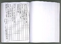 主要名稱：馨芳集（影本）圖檔，第149張，共222張