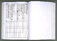 主要名稱：馨芳集（影本）圖檔，第150張，共222張