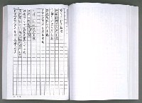 主要名稱：馨芳集（影本）圖檔，第151張，共222張