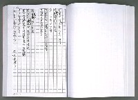 主要名稱：馨芳集（影本）圖檔，第152張，共222張