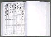主要名稱：馨芳集（影本）圖檔，第153張，共222張