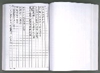 主要名稱：馨芳集（影本）圖檔，第154張，共222張