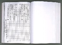 主要名稱：馨芳集（影本）圖檔，第155張，共222張