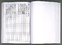 主要名稱：馨芳集（影本）圖檔，第156張，共222張