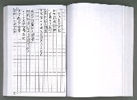 主要名稱：馨芳集（影本）圖檔，第157張，共222張
