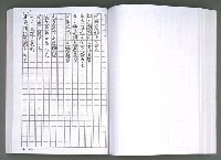 主要名稱：馨芳集（影本）圖檔，第158張，共222張