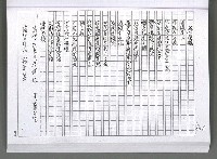 主要名稱：馨芳集（影本）圖檔，第166張，共222張