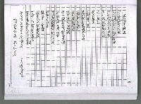 主要名稱：馨芳集（影本）圖檔，第167張，共222張