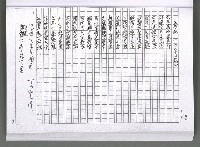 主要名稱：馨芳集（影本）圖檔，第169張，共222張