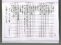 主要名稱：馨芳集（影本）圖檔，第170張，共222張