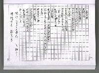 主要名稱：馨芳集（影本）圖檔，第171張，共222張