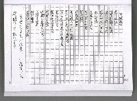 主要名稱：馨芳集（影本）圖檔，第173張，共222張