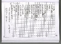 主要名稱：馨芳集（影本）圖檔，第174張，共222張