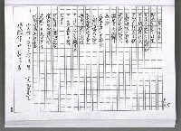主要名稱：馨芳集（影本）圖檔，第175張，共222張