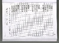 主要名稱：馨芳集（影本）圖檔，第176張，共222張