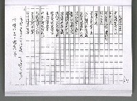 主要名稱：馨芳集（影本）圖檔，第179張，共222張