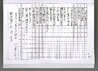 主要名稱：馨芳集（影本）圖檔，第180張，共222張