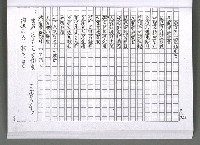 主要名稱：馨芳集（影本）圖檔，第182張，共222張