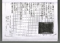 主要名稱：馨芳集（影本）圖檔，第186張，共222張